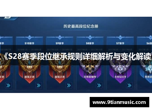 《S28赛季段位继承规则详细解析与变化解读》