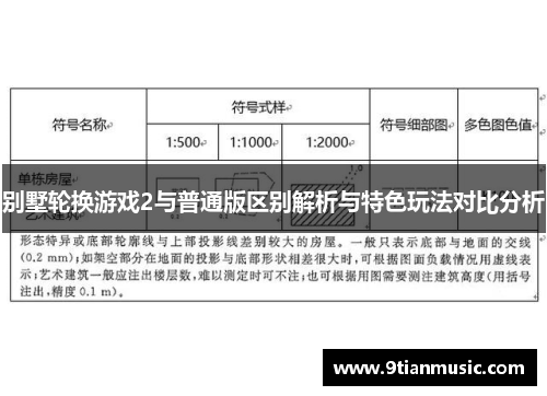 别墅轮换游戏2与普通版区别解析与特色玩法对比分析